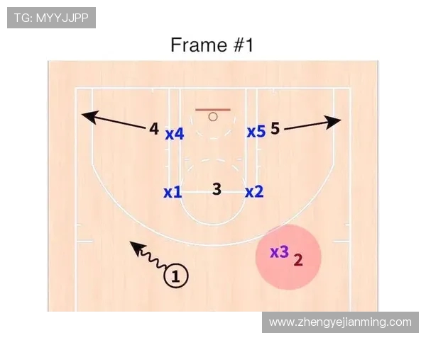 重庆篮球队进攻战术解析与球员配合深度剖析