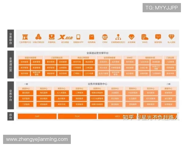 马赛与吉马良师实力对比分析谁能在比赛中占据优势